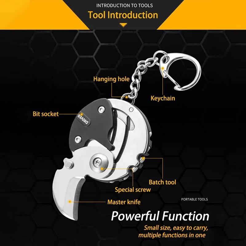 Portachiavi Multifunzione Pieg - Edc Carry Coins recensione e prezzo